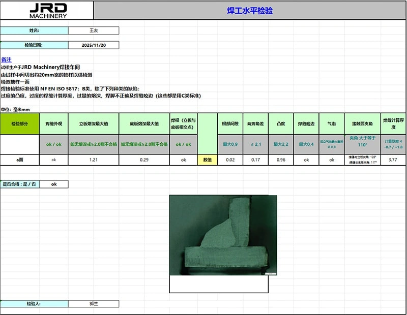 Обучение сварке гарантирует качество продукции